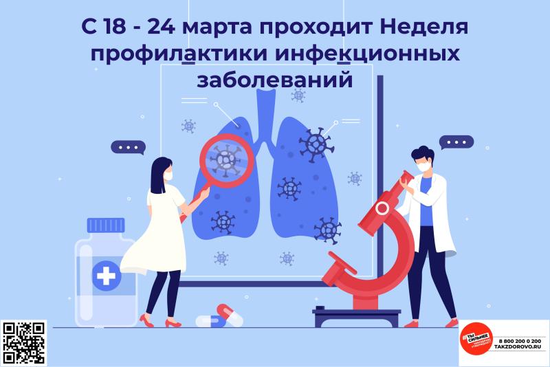 С 18 по 24 марта 2024 года в России проходит Неделя профилактики инфекционных заболеваний