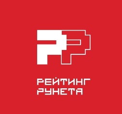 «Рейтинг Рунета»: бюджет на диджитал- и маркетинговые проекты в медицинской индустрии меньше на 24%, чем в среднем по рынку