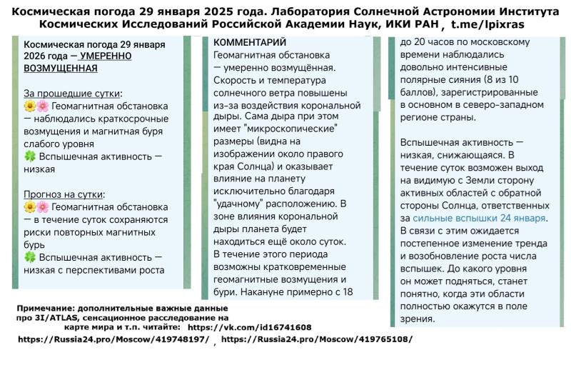 Лаборатория РАН опубликовала прогноз Космической погоды. И сенсация: КТО СДЕЛАЛ ЭТО С КАРТОЙ МИРА? Россия, США, Европа могут улучшить отношения и здоровье общества! Интеллекты, Высшие суды помогают!