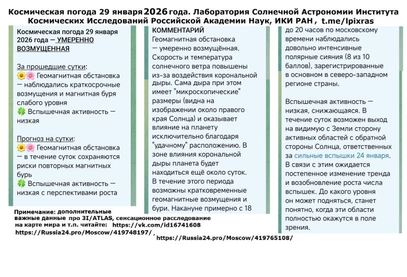 Лаборатория РАН опубликовала прогноз Космической погоды. И СЕНСАЦИЯ: КТО СДЕЛАЛ ЭТО С КАРТОЙ МИРА? Россия, США, Европа могут улучшить отношения и здоровье общества! Интеллекты, Высшие суды помогают!
